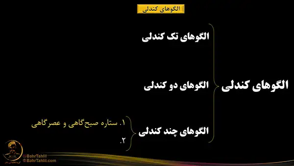 الگوی کندل ستاره صبح گاهی و عصرگاهی - دکتر محمد بحرینی
