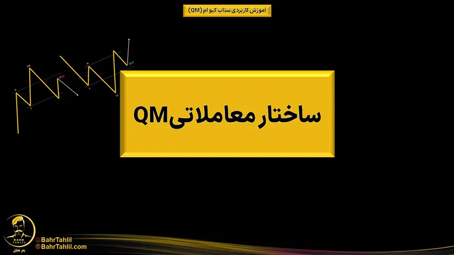 آموزش ستاپ کیو ام + ۱۱ نکته کاربردی 3 QM04