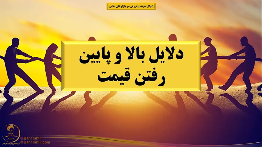 دلیل نوسانات قیمت بازارهای مالی