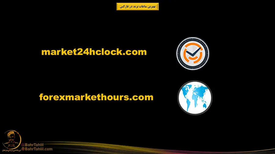 ابزار آنلاین شناخت بهترین ساعت ترید در بازار فارکس