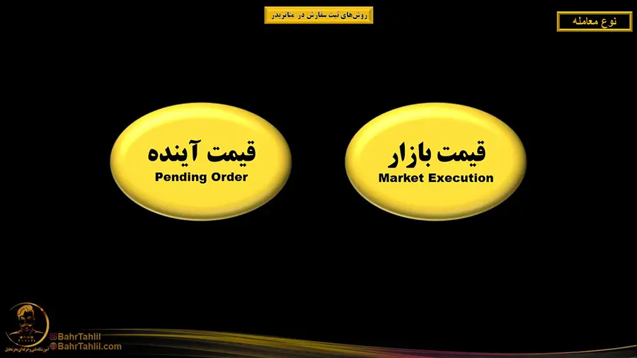 اردرگذاری در متاتریدر ۵- دکتر محمد بحرینی