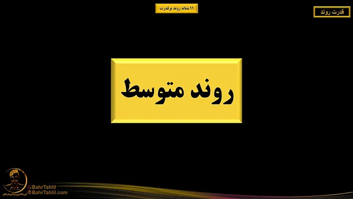 ۱۱نشانه روند قوی در پرایساکشن 4 روند متوسط در پرایس اکشن
