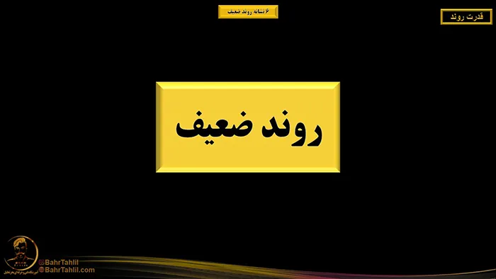 ۶نشانه روند ضعیف در پرایس اکشن 1 انواع قدرت ورند در پرایس اکشن