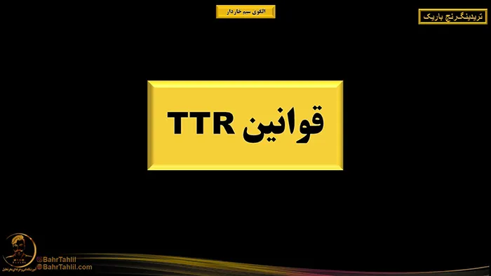 الگوی سیم خاردار در پرایساکشن 2 قوانین TTR در پرایس اکشن