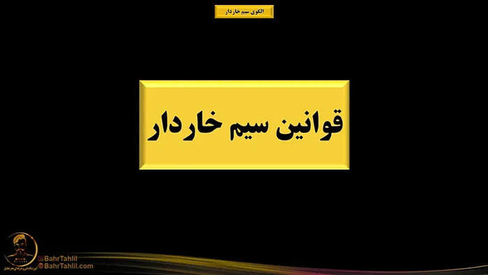 الگوی سیم خاردار در پرایساکشن 4 قوانین معامله گری در سیم خاردار تریدینگ رنج پرایس اکشن