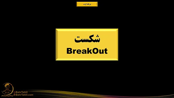 بریکاوت در پرایساکش 1 بریک اوت در پرایس اکشن