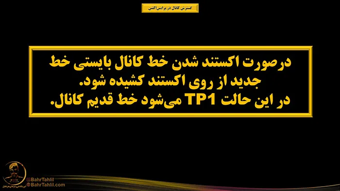 گسترش کانال در پرایساکشن 3 اکستند شدن خط کانال و TP1 در پرایس اکشن