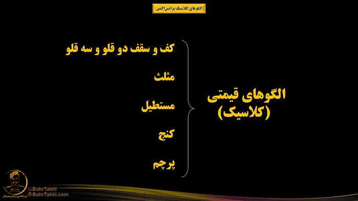 الگوهای کلاسیک مهم در پرایساکشن 2 الگوهای کلاسیک مهم در پرایس اکشن - دکتر محمد بحرینی