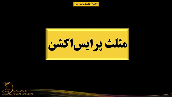 الگوهای کلاسیک مهم در پرایساکشن 4 الگوی مثلث در پرایس اکشن