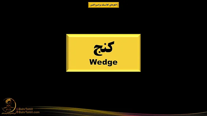 الگوهای کلاسیک مهم در پرایساکشن 6 الگوی کنج در پرایس اکشن