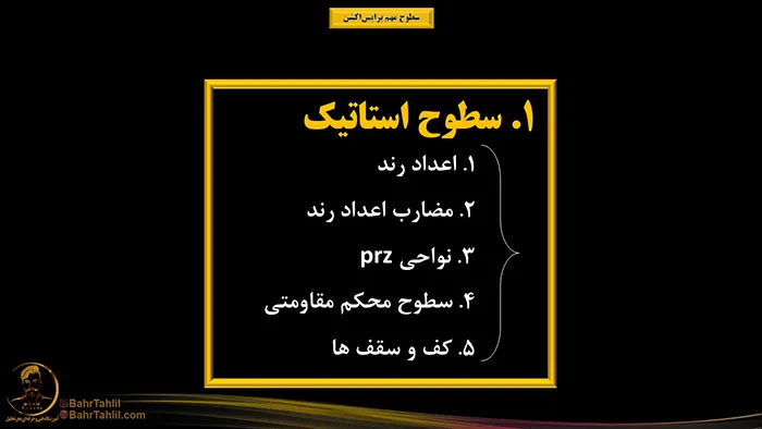 سطوح مهم در پرایساکشن 3 سطوح استاتیک در پرایس اکشن