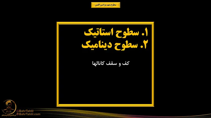 سطوح مهم در پرایساکشن 4 سطوح دینامیک در پرایس اکشن