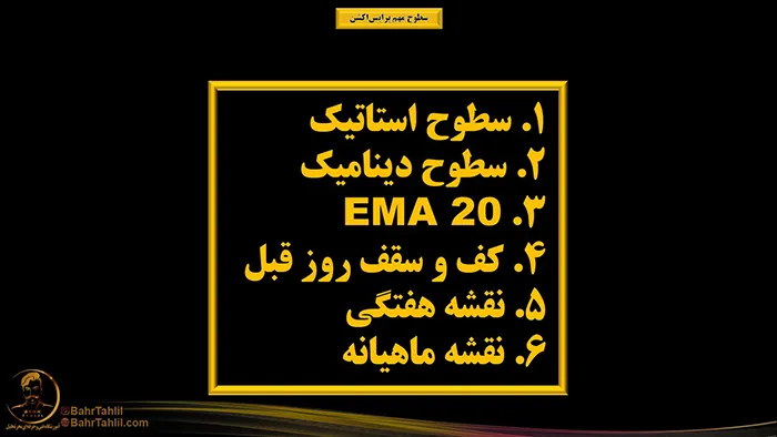 سطوح مهم در پرایساکشن 2 ۶ سطوح مهم پرایس اکشن - دکتر محمد بحرینی