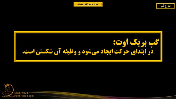 انواع گپ در پرایساکشن 20 گپ بریک اوت