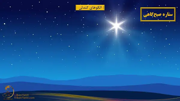 الگوی کندلی ستاره صبحگاهی -دکتر محمد بحرینی