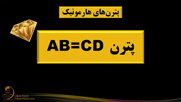 آموزش پترن ABCD در تحلیل تکنیکال - دکتر محمد بحرینی